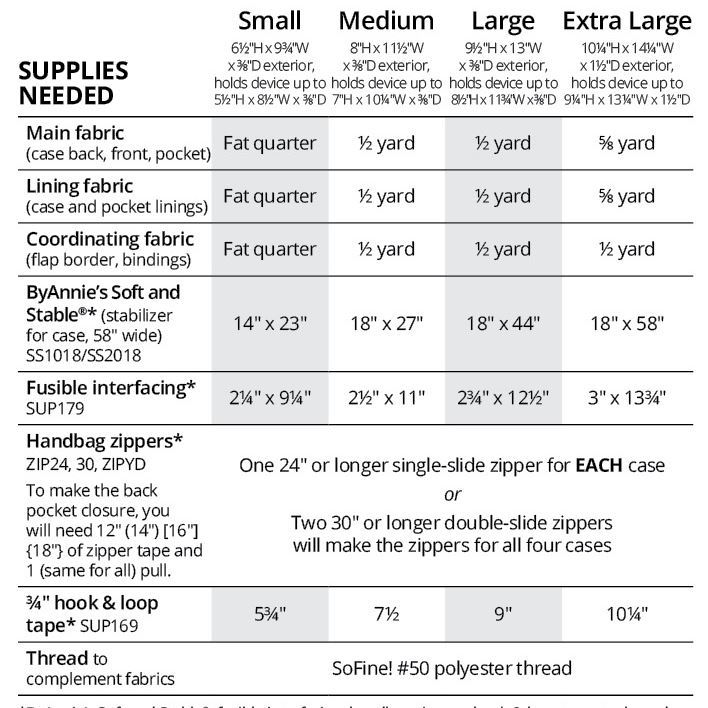 PBA218-2 iCases 2.0 ByAnnie Spec