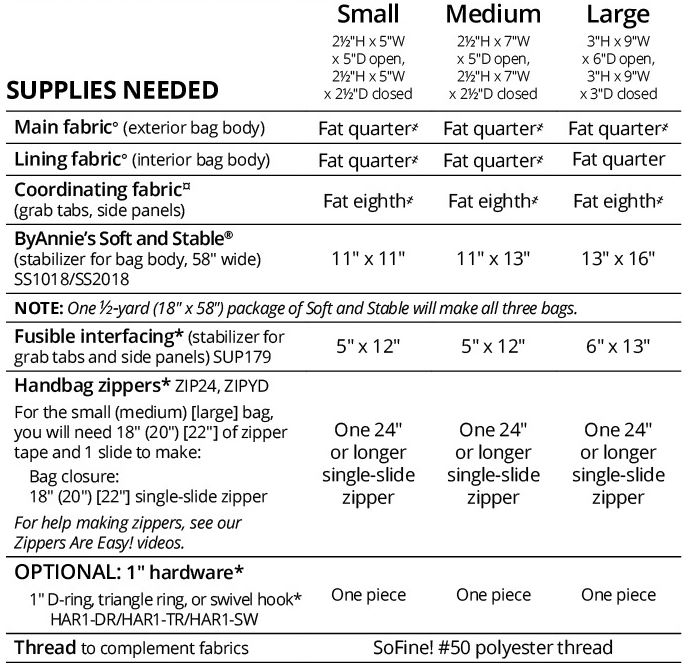 PBA307 Drop Zone Pattern ByAnnie