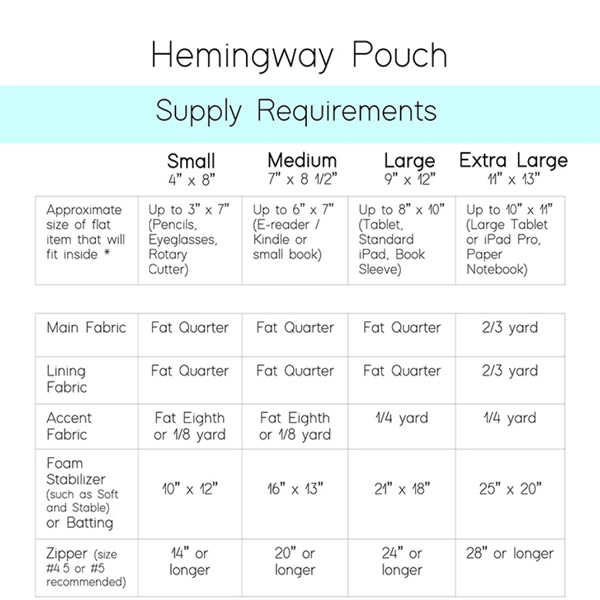 Hemingway Pouch Requirements