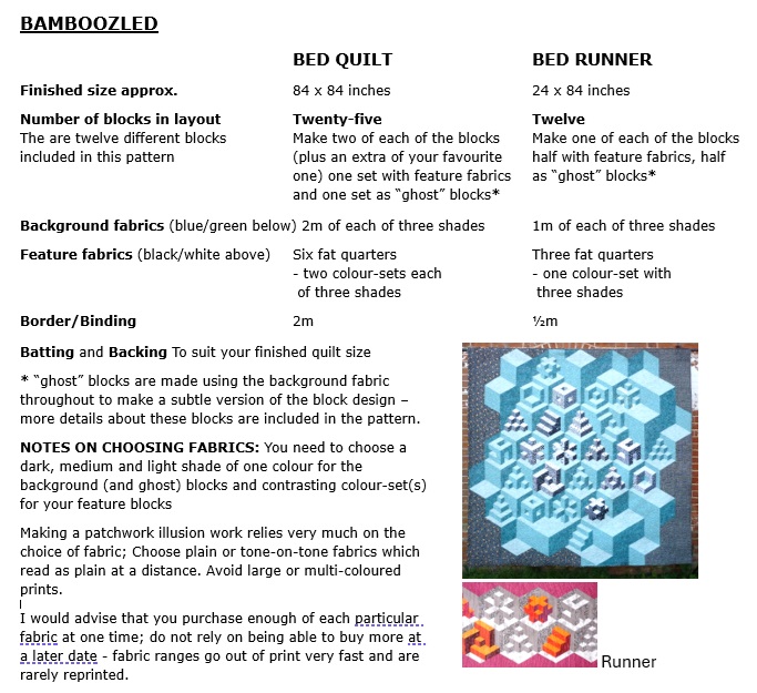 Bamboozled quilt pattern Requirements